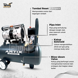 Kompresor Listrik ARTIX Oil Less Compressor OA 07-24