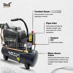 Kompresor Angin Listrik ARTIX DA 07-09 Direct Compressor